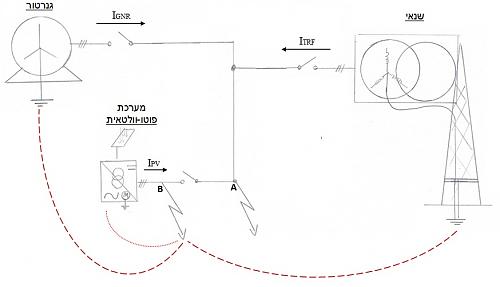 לחץ כדי להציג תמונה גדולה
שם:  DOCTORAT.jpg
צפיות: 1156
גודל:  60.5 קילובייט
ID: 372