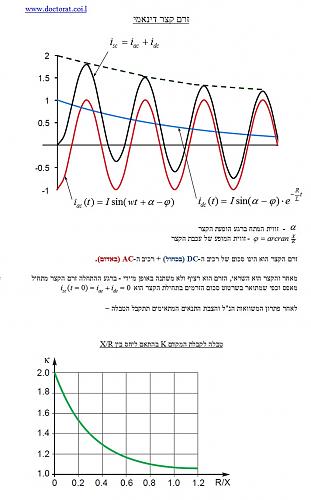 לחץ כדי להציג תמונה גדולה
שם:  doctorat-co-il-ISC.jpg
צפיות: 4770
גודל:  146.6 קילובייט
ID: 383