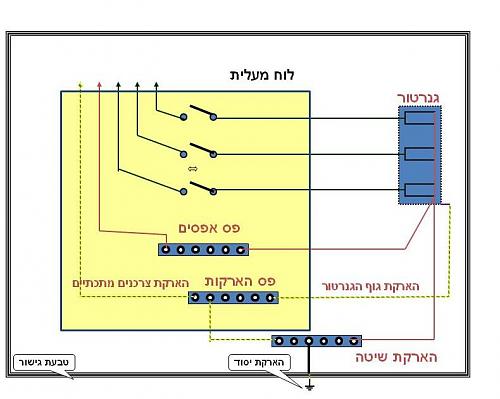 לחץ כדי להציג תמונה גדולה
שם:  556678.jpg
צפיות: 2699
גודל:  52.3 קילובייט
ID: 434