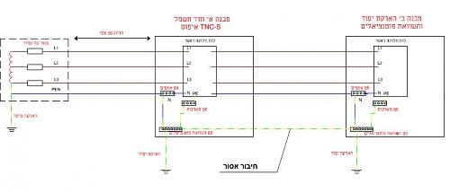 לחץ כדי להציג תמונה גדולה
שם:  45467.JPG
צפיות: 1888
גודל:  35.1 קילובייט
ID: 438
