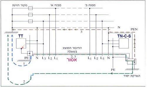 לחץ כדי להציג תמונה גדולה
שם:  446.JPG
צפיות: 2550
גודל:  35.9 קילובייט
ID: 440