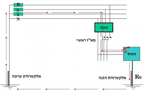 לחץ כדי להציג תמונה גדולה
שם:  2.JPG
צפיות: 7855
גודל:  31.5 קילובייט
ID: 443