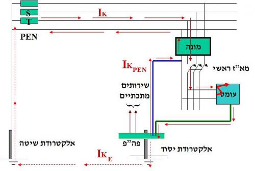 לחץ כדי להציג תמונה גדולה
שם:  3.JPG
צפיות: 9940
גודל:  39.4 קילובייט
ID: 444