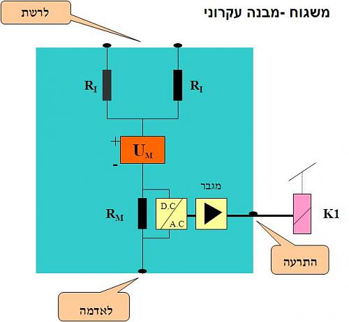 לחץ כדי להציג תמונה גדולה
שם:  55432.JPG
צפיות: 12998
גודל:  28.2 קילובייט
ID: 446