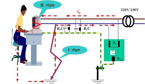 לחץ כדי להציג תמונה גדולה
שם:  433436.JPG
צפיות: 3080
גודל:  39.3 קילובייט
ID: 447