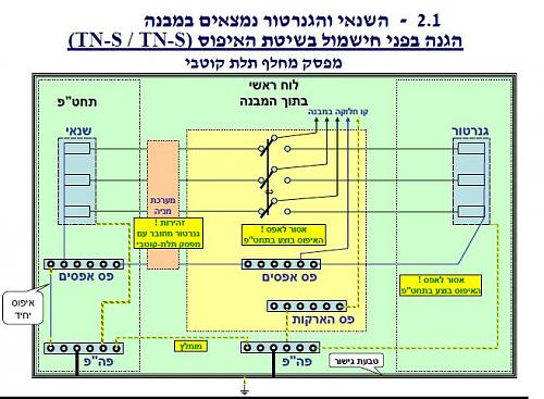 לחץ כדי להציג תמונה גדולה
שם:  22.JPG
צפיות: 2327
גודל:  63.2 קילובייט
ID: 491