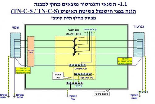 לחץ כדי להציג תמונה גדולה
שם:  23.JPG
צפיות: 4062
גודל:  50.4 קילובייט
ID: 492