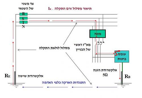 לחץ כדי להציג תמונה גדולה
שם:  ttt.JPG
צפיות: 1545
גודל:  28.6 קילובייט
ID: 647