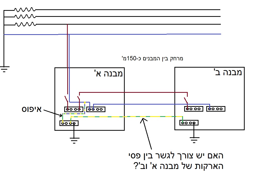 Name:  סקיצה לשאלה.jpg
Views: 5483
Size:  94.3 קילובייט