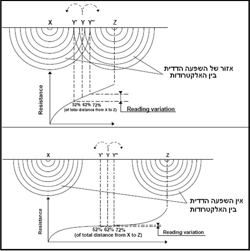 Name:  545.jpg
Views: 1889
Size:  65.0 קילובייט