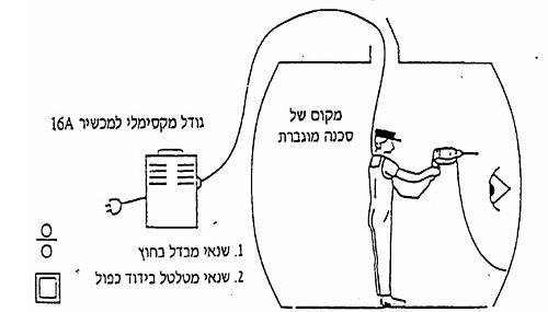 לחץ כדי להציג תמונה גדולה
שם:  786t.jpg
צפיות: 1072
גודל:  41.6 קילובייט
ID: 664
