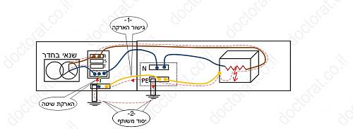 לחץ כדי להציג תמונה גדולה
שם:  TNS-ללא הארקה.jpg
צפיות: 756
גודל:  91.0 קילובייט
ID: 680