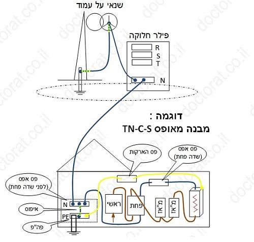 לחץ כדי להציג תמונה גדולה
שם:  TN-c-s.jpg
צפיות: 4036
גודל:  76.8 קילובייט
ID: 689