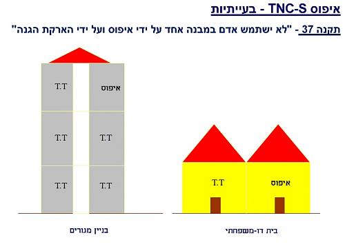 לחץ כדי להציג תמונה גדולה
שם:  37.jpg
צפיות: 496
גודל:  54.0 קילובייט
ID: 697