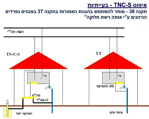 לחץ כדי להציג תמונה גדולה
שם:  38.jpg
צפיות: 711
גודל:  75.1 קילובייט
ID: 698