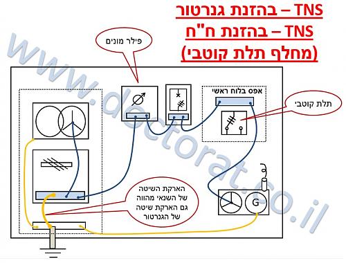 לחץ כדי להציג תמונה גדולה
שם:  תלת קוטבי.jpg
צפיות: 1124
גודל:  125.7 קילובייט
ID: 713