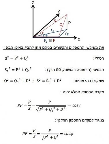 לחץ כדי להציג תמונה גדולה
שם: pf-hrmon.jpg
צפיות: 2773
גודל: 54.1 קילובייט
ID: 418