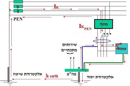 לחץ כדי להציג תמונה גדולה
שם: TNC-S.JPG
צפיות: 1303
גודל: 58.9 קילובייט
ID: 623