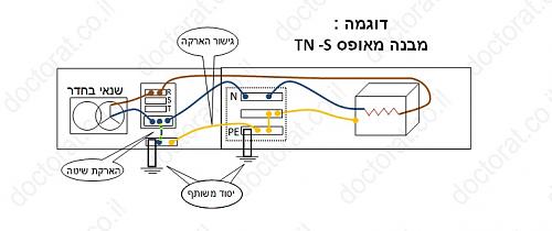 לחץ כדי להציג תמונה גדולה
שם: TN-s.jpg
צפיות: 5117
גודל: 51.8 קילובייט
ID: 688