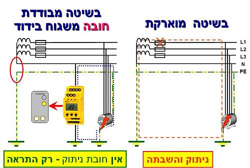 לחץ כדי להציג תמונה גדולה
שם: 123243.JPG
צפיות: 7042
גודל: 80.8 קילובייט
ID: 445