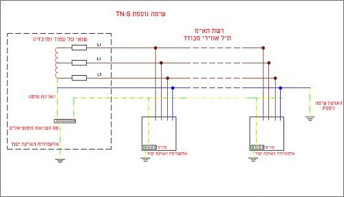 לחץ כדי להציג תמונה גדולה
שם: 1243.jpg
צפיות: 8006
גודל: 60.1 קילובייט
ID: 699